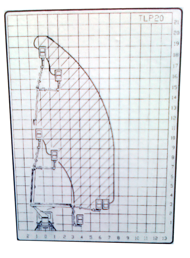fotka vysokozdvižné plošiny
